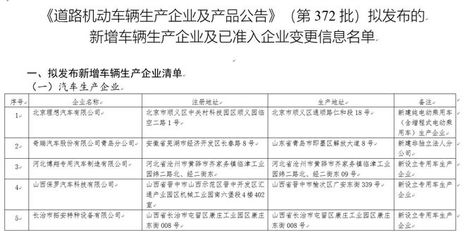 理想汽車北京工廠獲批生產(chǎn)資質(zhì)，踏上高質(zhì)量發(fā)展新臺階