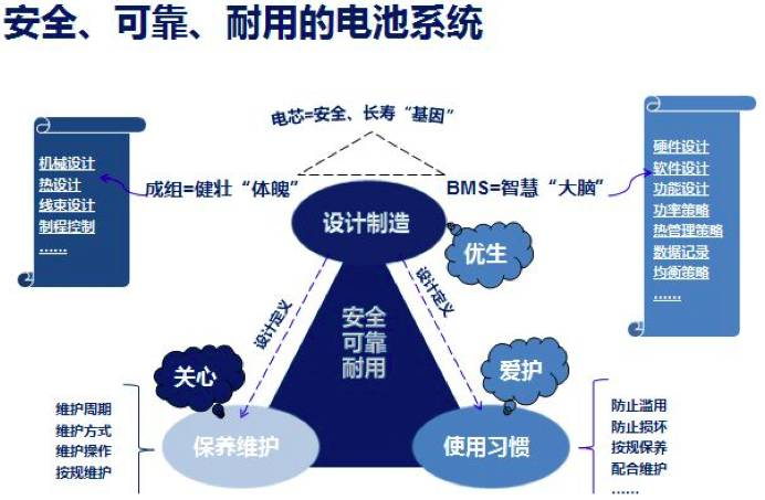 探訪寧德時代工廠 北汽EU260、帝豪EV、寶馬X1插混為何都選CATL電池？